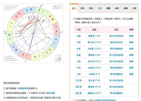 十二星座比例|爆紅「12星座比例圖」這裡算！只要知道出生日期 秒。